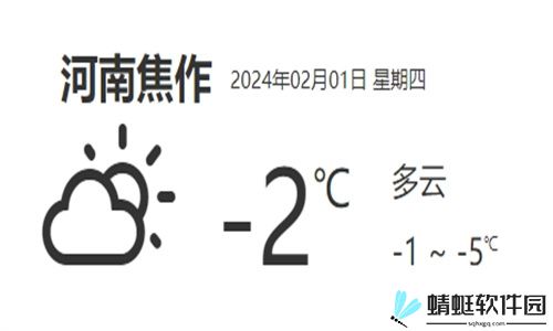 河南焦作天气预报详细数据(2月1日)